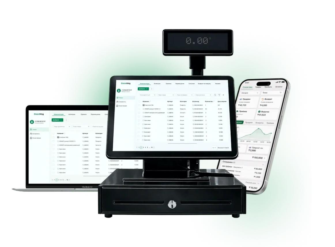 Digital business platforms