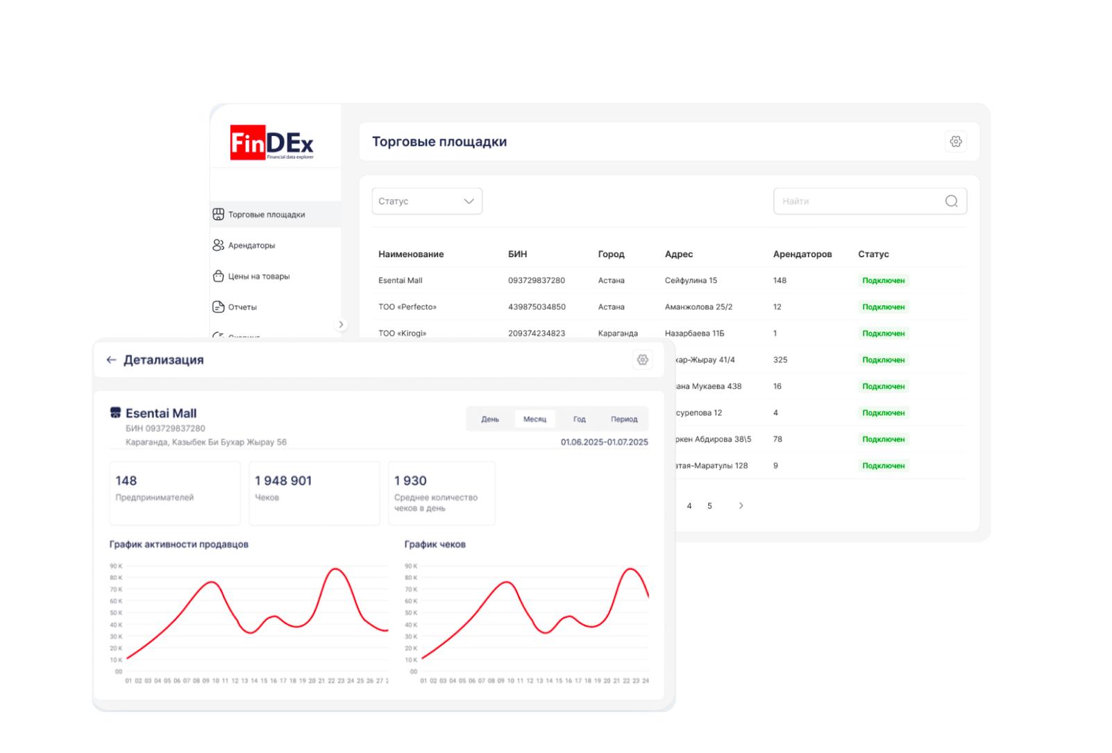 Analytics and Big Data